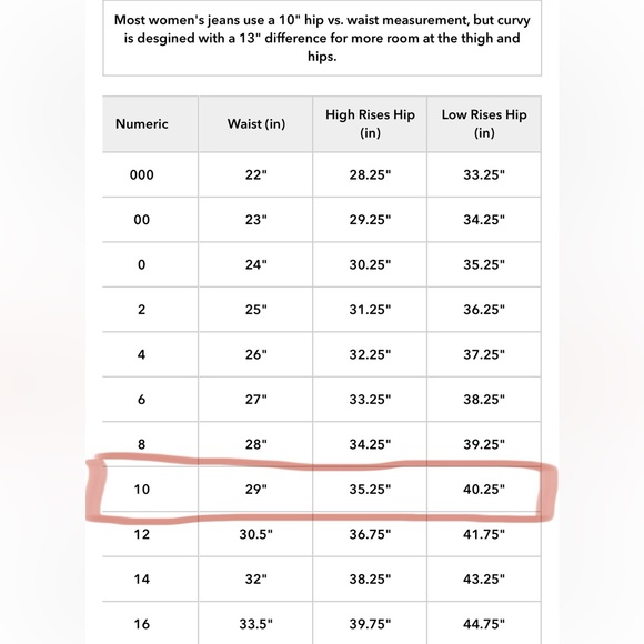 AE curvy mom jean - Picture 6 of 6